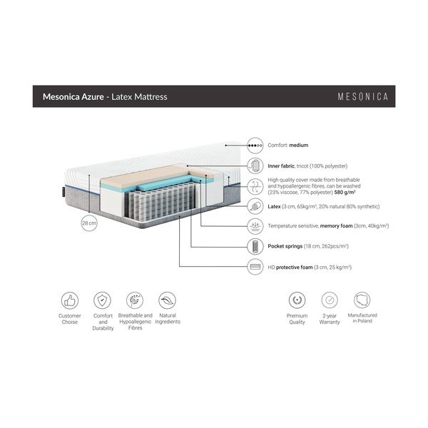 Średnio twardy sprężynowy materac 100x200 cm Azure – MESONICA-image-3