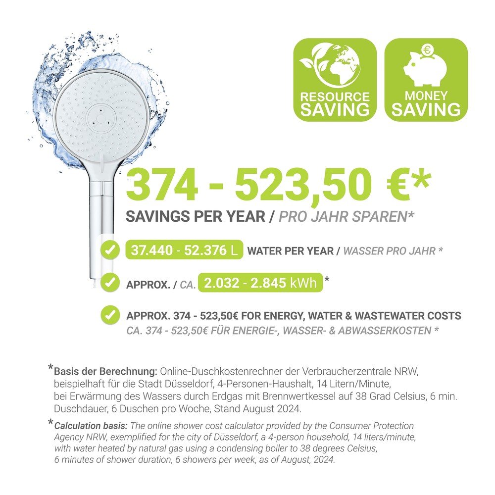 Plastikowa słuchawka prysznicowa w kolorze srebra z połyskiem ø 12 cm Water Saving – Wenko (zdjęcie 9)