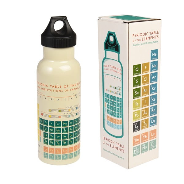 Butelka ze stali nierdzewnej Rex London Periodic Table-image-3