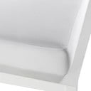 Ochraniacz na materac 200x200 cm Alez – Mijolnir