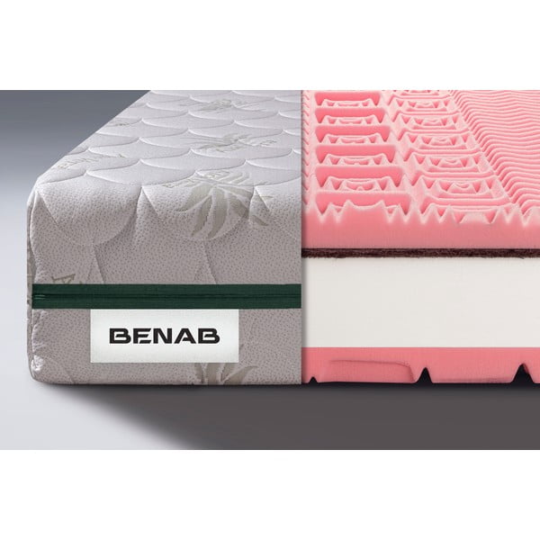 Średnio twardy/ekstra twardy dwustronny materac piankowy 120x200 cm BonRelax HR PLUS – BENAB-image-1