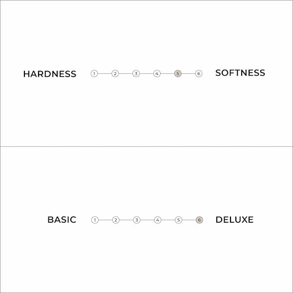 Biały miękki materac futon 120x200 cm Triple latex – Karup Design-image-4