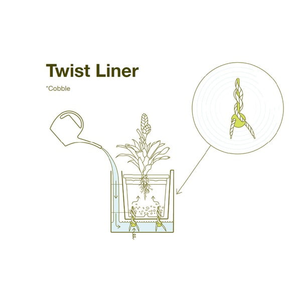 Bazyliowozielona doniczka samonawadniająca Flower Lover Cobble Trio, 40x14 cm-image-2