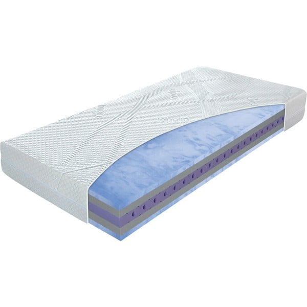 Średnio twardy piankowy materac 140x200 cm Blue magic – Materasso-image-2