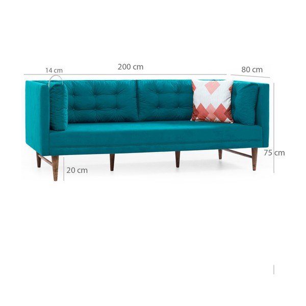 Turkusowa sofa Balcab Home Eva-image-1