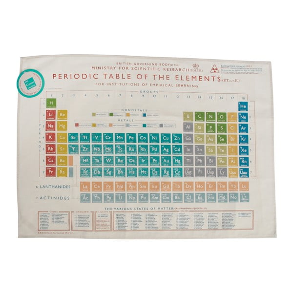 Ścierka kuchenna Rex London Periodic Table, 50x70 cm