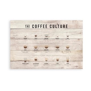 Tabliczka drewniana 40x60 cm Coffee Culture – Really Nice Things