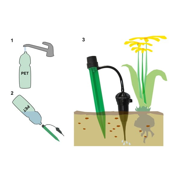 Zraszacz – Garden Pleasure-image-1