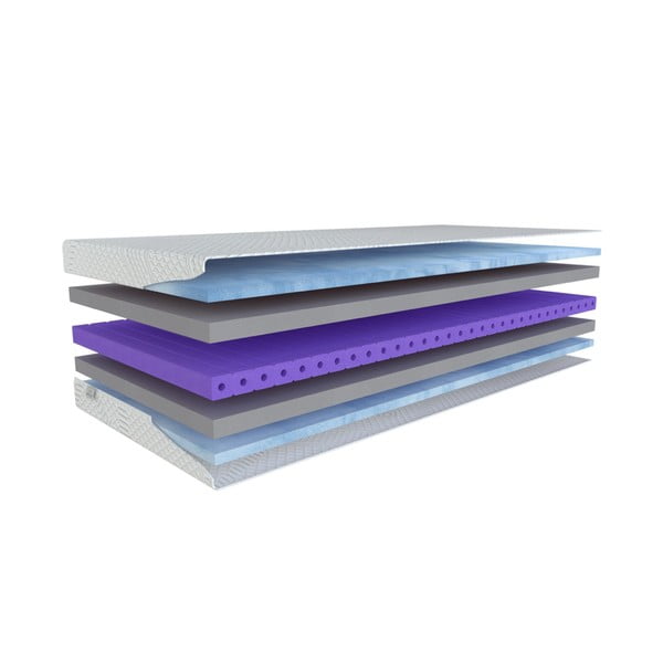 Średnio twardy piankowy materac 140x200 cm Blue magic – Materasso-image-1