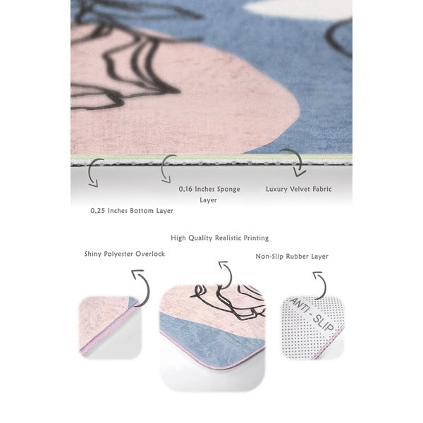 Niebiesko-różowe aksamitne dywaniki łazienkowe zestaw 2 szt. 60x100 cm Abstract Faces – Mila Home-image-3