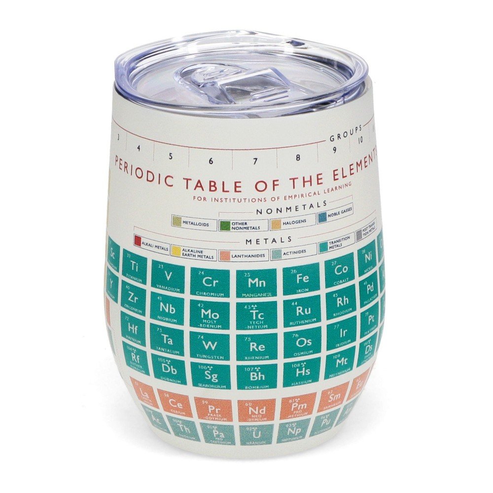 Kubek podróżny 350 ml Periodic Table – Rex London