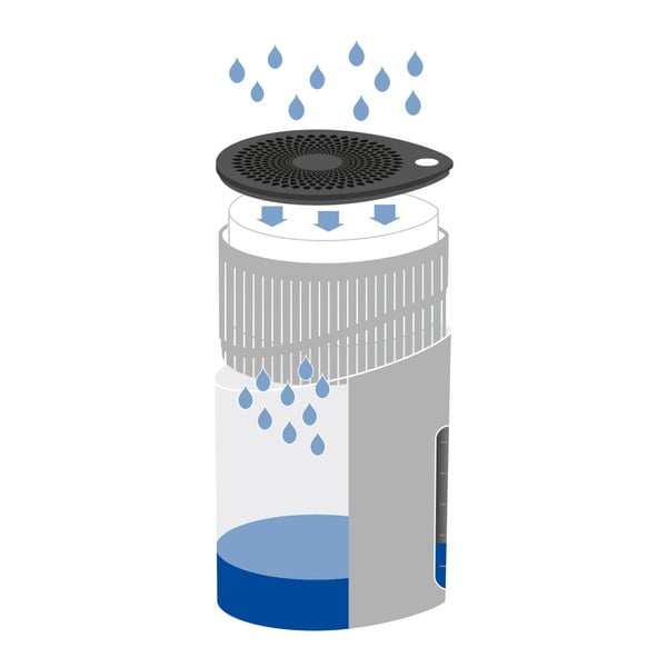 Biały pochłaniacz wilgoci Wenko Drop-image-1