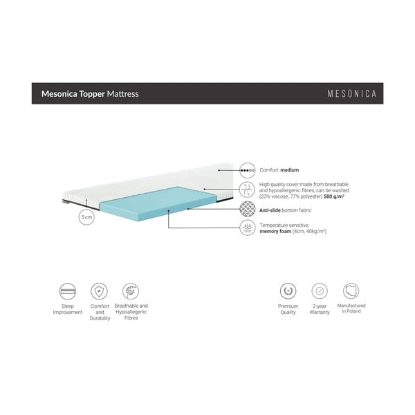 Średnio twardy piankowy topper 100x200 cm Topper – MESONICA-image-3