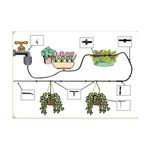 Zestaw do nawadniania – Garden Pleasure-image-1