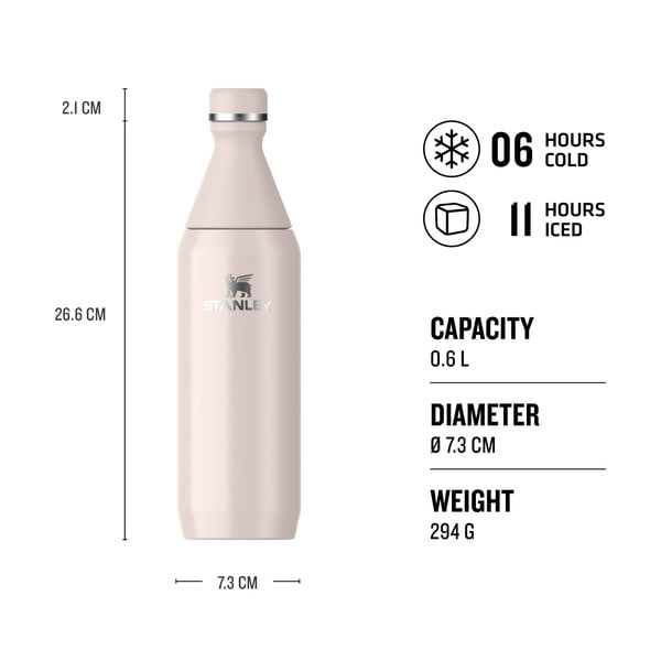Jasnoróżowa butelka termiczna ze stali nierdzewnej 600 ml All Day Slim Bottle Rose Quartz – Stanley-image-4