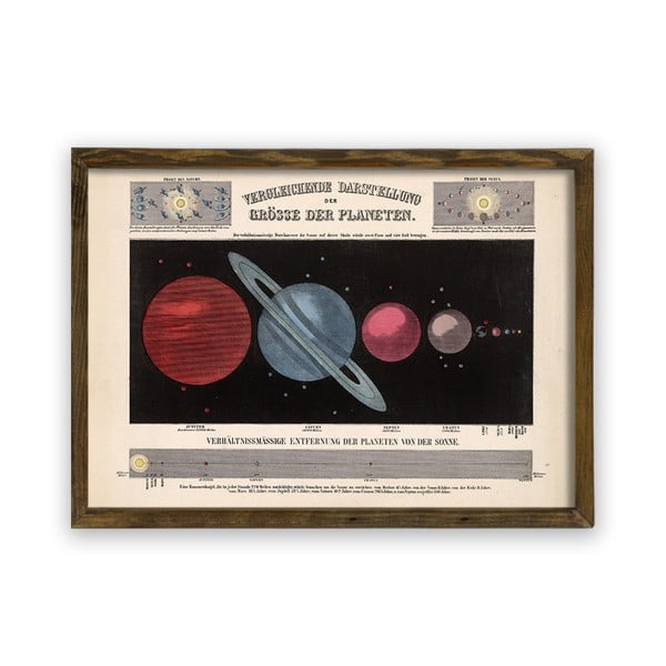 Obraz w drewnianej ramie Planets, 70x50 cm