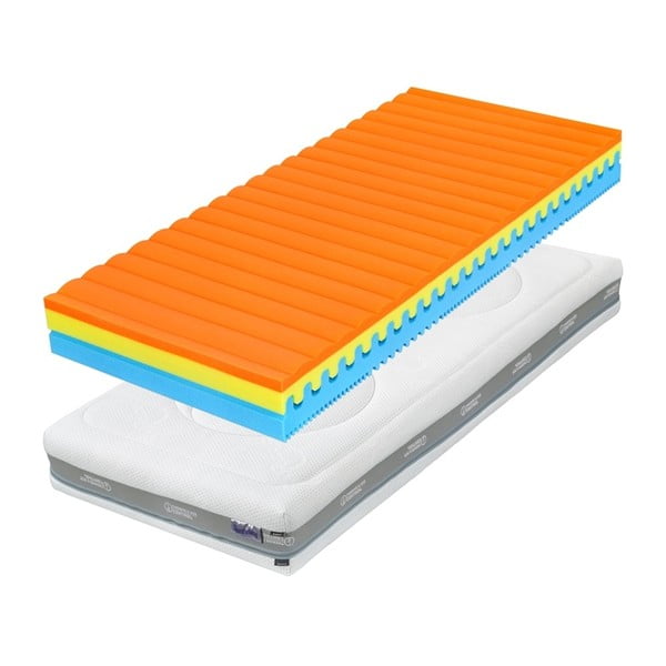 Materac SLUMBERLAND Frodo 18, 140x200 cm-image-1