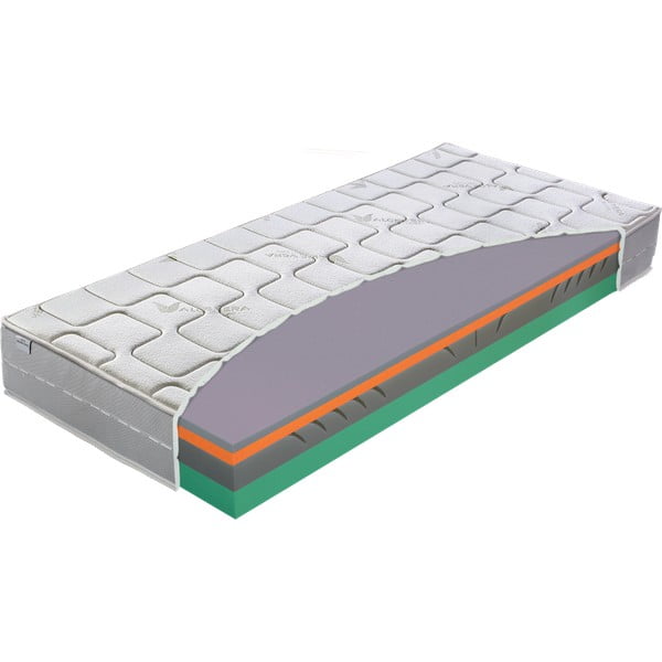 Twardy/średnio twardy piankowy materac dwustronny 90x200 cm Aloe Comfort – Materasso-image-2