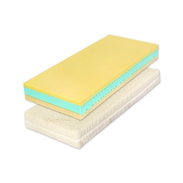 Materac Tropico Kolos, 180x200 cm-image-1