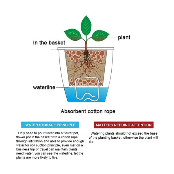 Biała doniczka samonawadniająca Tomasucci Poppy, ø 19 cm-image-4