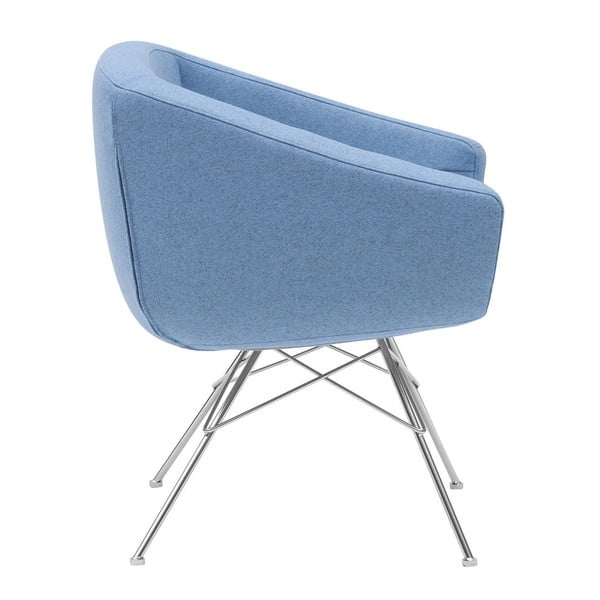 Jasnoniebieski fotel Softline Aiko-image-2