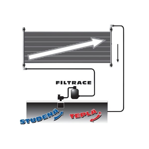 Podgrzewacz solarny Slim 180 – Marimex-image-3