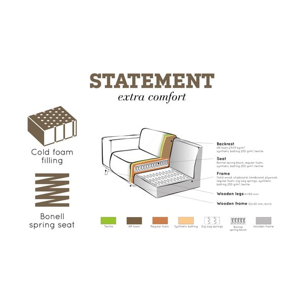 Brązowy narożnik z imitacji skóry (lewostronny/w kształcie litery L) Statement – WOOOD-image-4