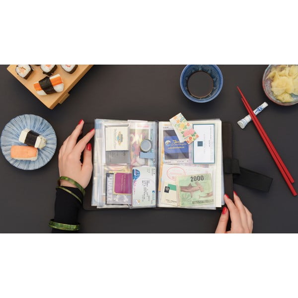 Notes podróżniczy na zapiski i pamiątki Remember Solena, 42 strony-image-3