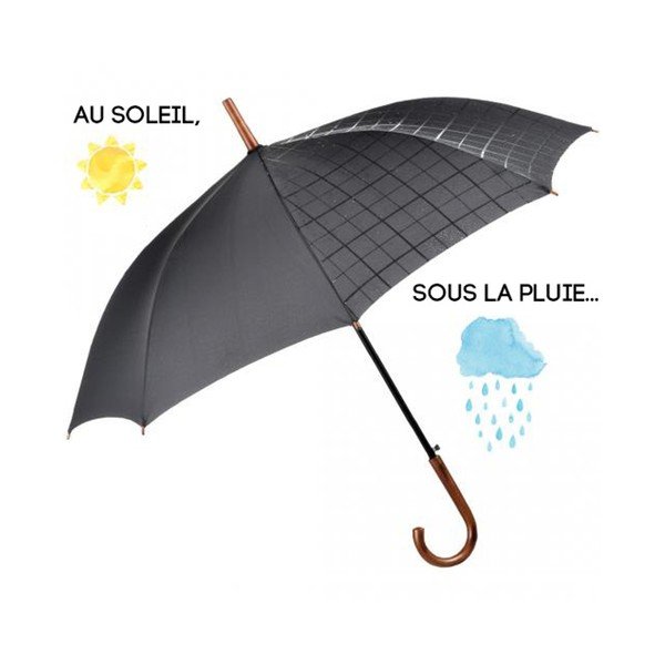 Parasol Ambiance Fare Black Wet Look-image-2