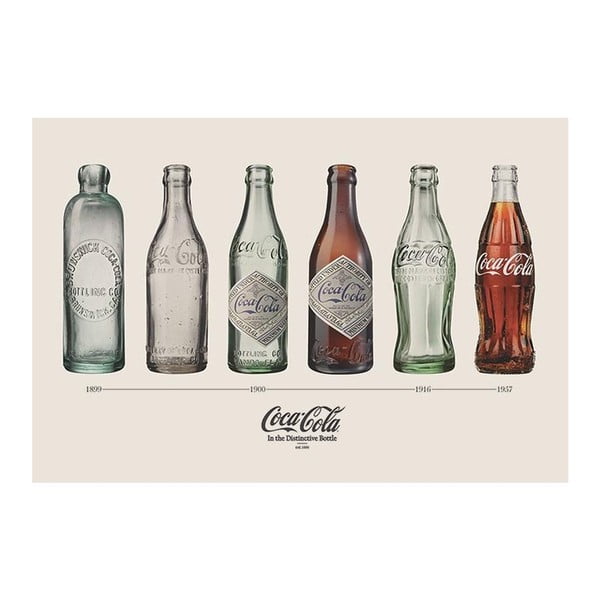 Plakat Coca Cola Bottles, 61x91 cm