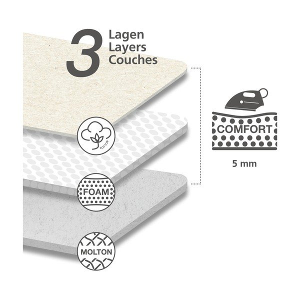 Niebieski bawełniany pokrowiec na deskę do prasowania Wenko Flowers M-image-2