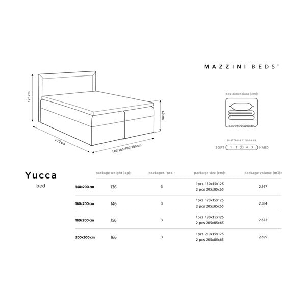 Jasnoniebieske łóżko boxspring ze schowkiem 180x200 cm Yucca – Mazzini Beds-image-4