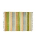 Żółto-zielony koc z mieszanki wełny 140x200 cm Loom – Hübsch