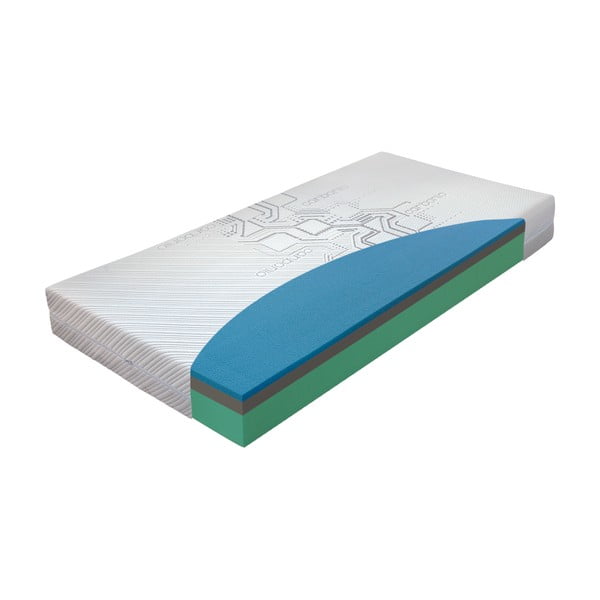 Twardy/średnio twardy piankowy materac dwustronny 180x200 cm Aquasleep – Materasso-image-2