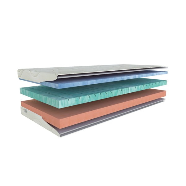 Średnio twardy/miękki piankowy materac dwustronny 200x200 cm BIOGREEN stretch  T3  – Materasso-image-2