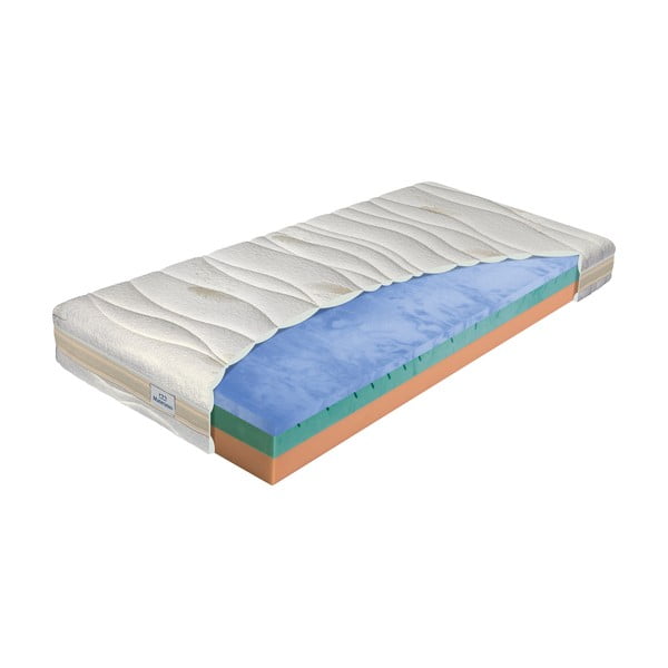 Średnio twardy/miękki piankowy materac dwustronny 200x200 cm BIOGREEN stretch  T3  – Materasso-image-1