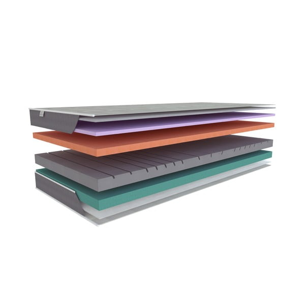 Twardy/średnio twardy piankowy materac dwustronny 90x200 cm Aloe Comfort – Materasso-image-3