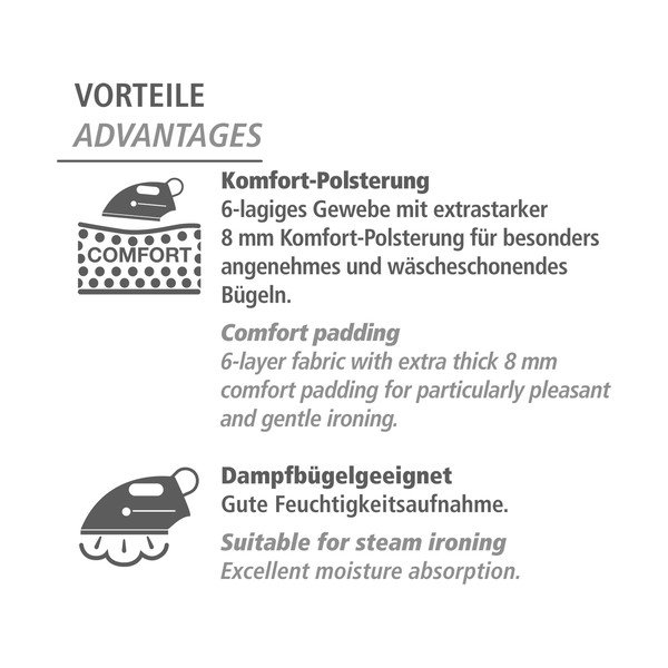 Podkładka do prasowania Air Comfort – Wenko-image-3