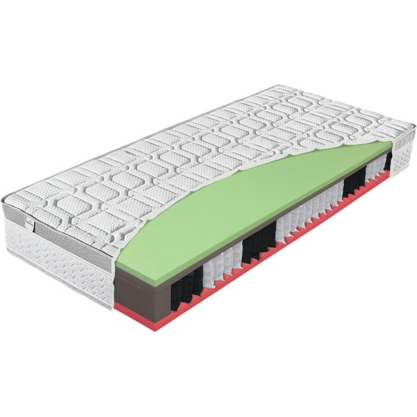 Średnio twardy/miękki sprężynowy materac dwustronny 160x200 cm Greengel bio-ex – Materasso-image-2