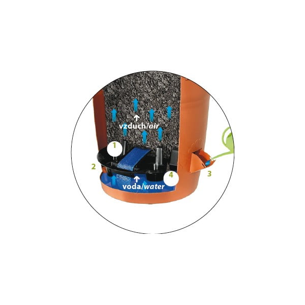 Brązowa doniczka z systemem nawadniania Plastia Siesta, ø 25 cm-image-2