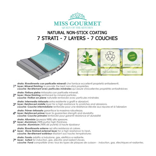 8-częściowy zestaw naczyń z pokrywkami Bisetti Miss Gourmet-image-3