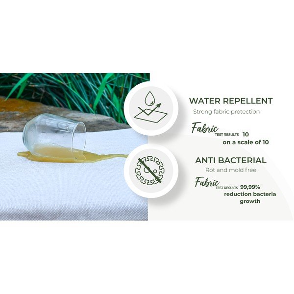 Poduszka odpowiednia na zewnątrz 50x50 cm Canvas Eco – Madison-image-4