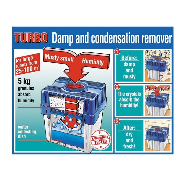 Pochłaniacz wilgoci – Wenko-image-1