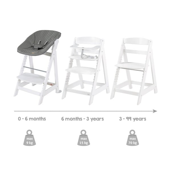 Białe krzesełko do karmienia Luxe – Roba-image-2