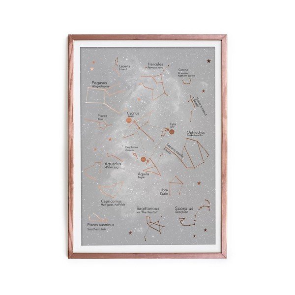 Obraz Really Nice Things Constellation
