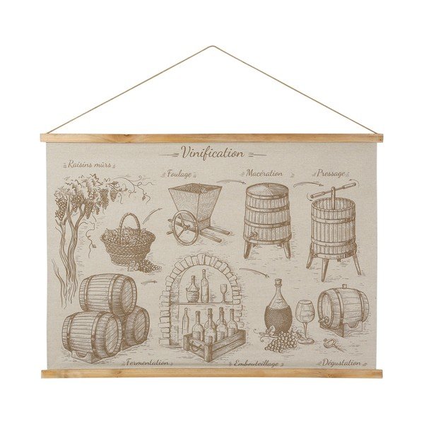 Gobelin Vinification – Comptoir de Famille