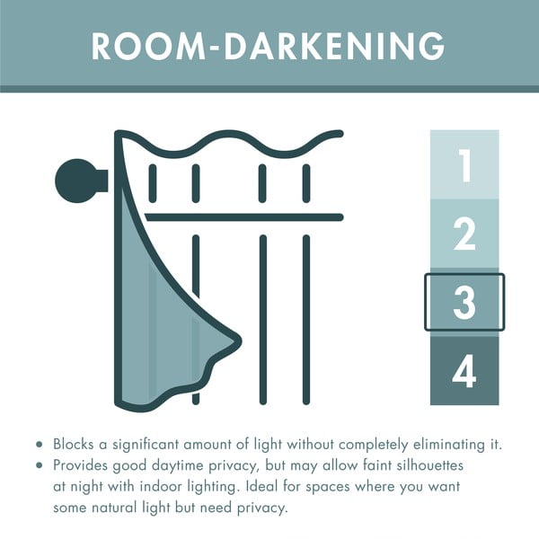 Zielone zasłony zestaw 2 szt. 168x183 cm Art Deco Pearl – Catherine Lansfield-image-3