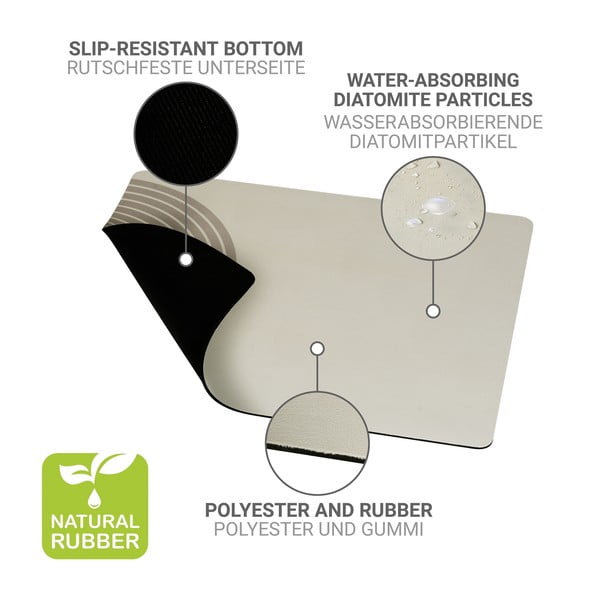 Beżowa gumowa podkładka do naczyń 50x40 cm Dima – Wenko-image-4
