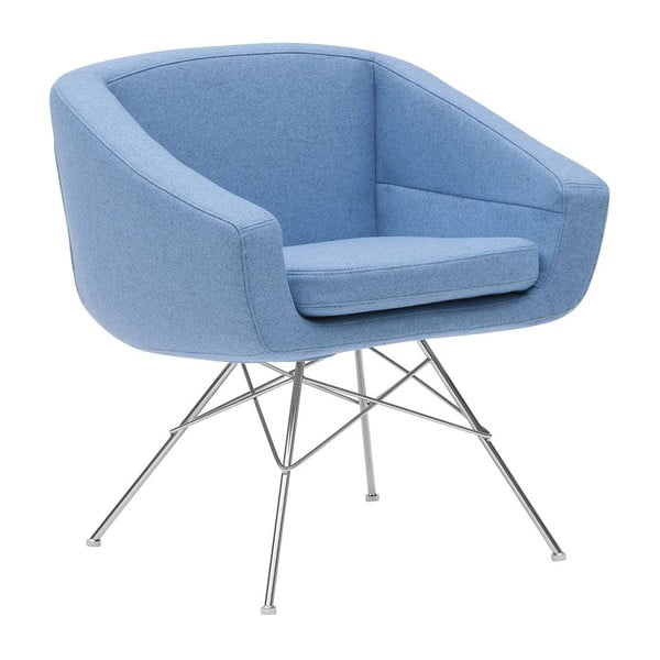Jasnoniebieski fotel Softline Aiko-image-1