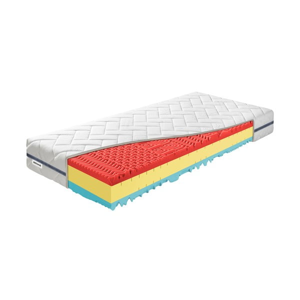 Twardy/średnio twardy dwustronny materac piankowy 160x200 cm BonRelax HR BIO – BENAB-image-2